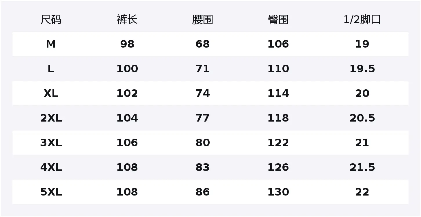 

Брюки Explorer 20 Cargo мужские Jeep, pure черный (upgraded fleece-lined)