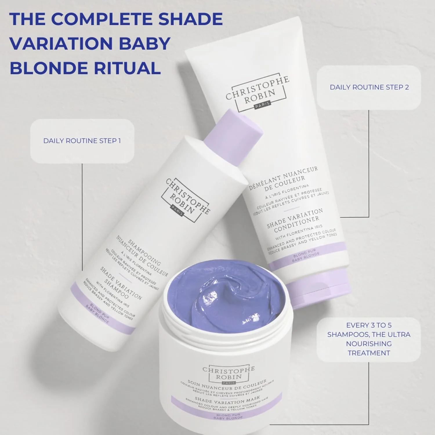 Christophe Robin Shade Variation Baby Blonde тонирующий фиолетовый кондиционер с Florentina Iris, нейтрализует медные и желтые оттенки для блонда, мелирования и седых волос 200 мл 198 мл (.), yellow — фото 4