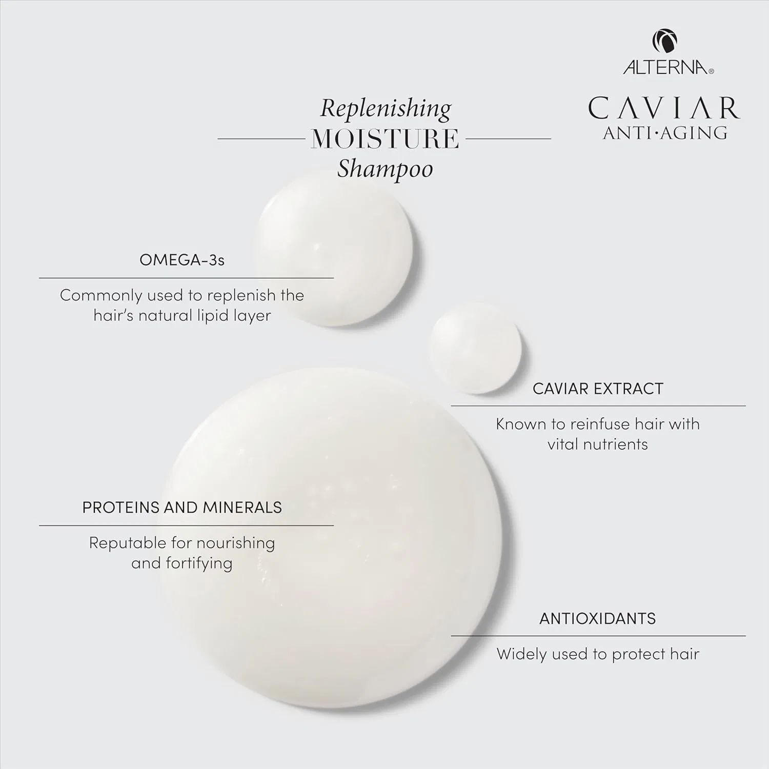 Увлажняющий шампунь и кондиционер Caviar Replenishing Moisture от Alterna Alterna — фото 4