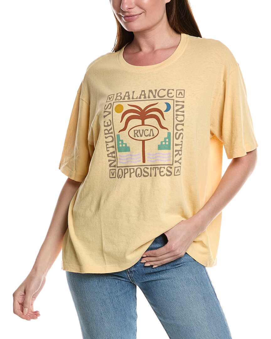 

Футболка RVCA, желтый