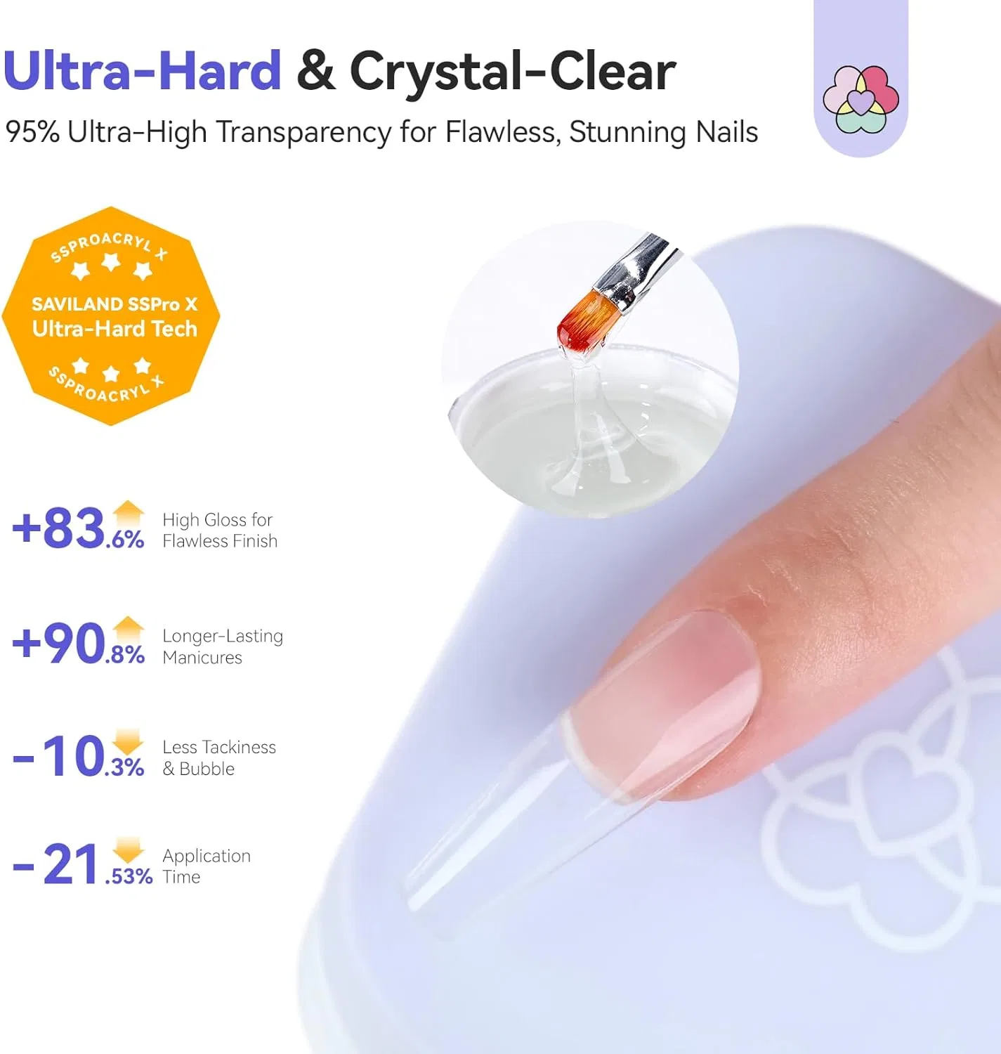 Гель для наращивания ногтей SAVILAND Super Hard Builder Gel, 100 г Saviland — фото 4