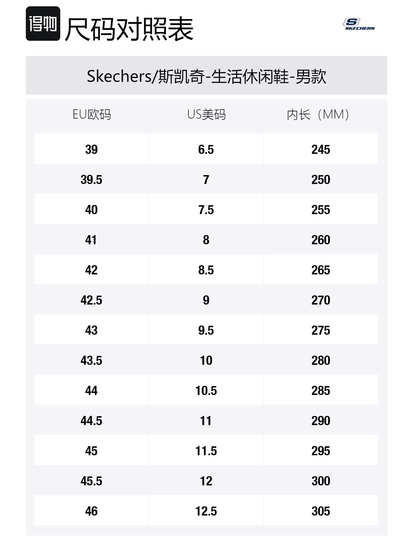 Skechers GO WALK 7 Abrasion Resistant низкие повседневные кроссовки мужские синие — фото 2