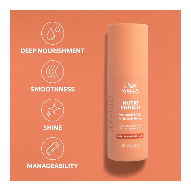 Invigo Nutri Revit Wonder Кондиционер для волос Wella Professionals, 150 мл — фото 4
