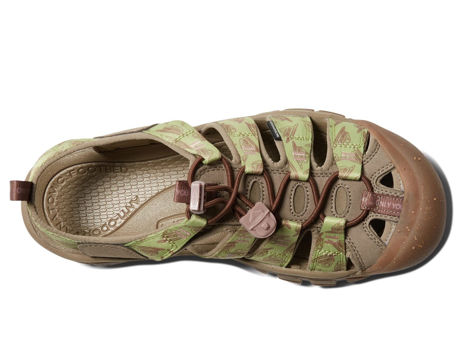 

Сандалии KEEN Newport Retro