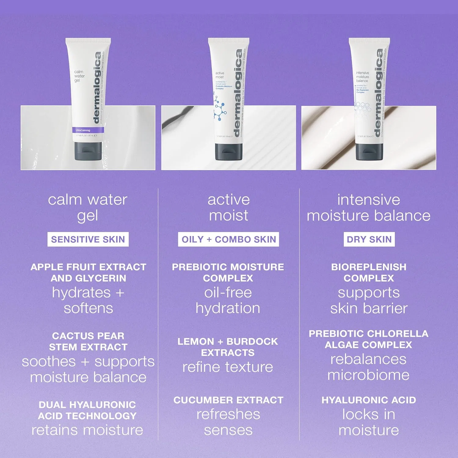 Увлажняющий гель для чувствительной кожи «Calm Water Gel» 50 мл от Dermalogica Dermalogica — фото 3