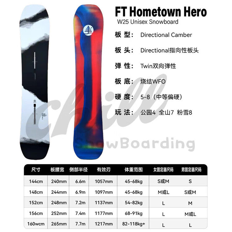 

Burton Детские лыжи и сноуборд TO DO CHILD 25, для начинающих и продвинутых, модель HOMETOWN_HERO (130, 140, 148см)