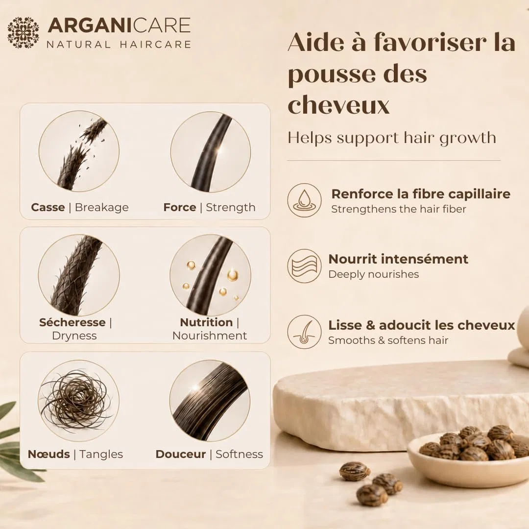 Набор ARGANICARE Castor: шампунь, маска и сыворотка для роста волос (400+500+100 мл) Arganicare — фото 3