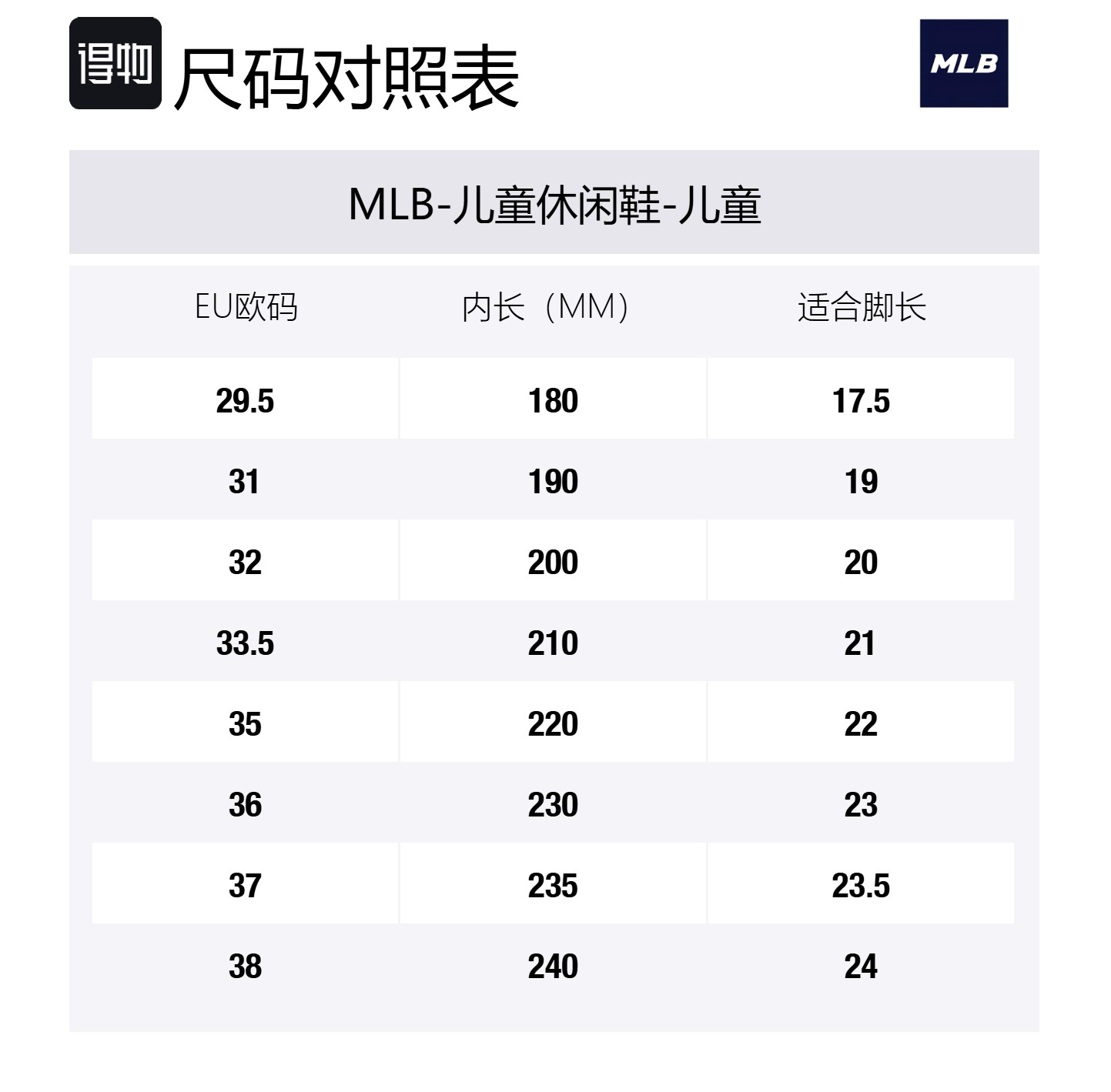 MLB Нью-Йорк Янкиз Chunky нескользящие износостойкие низкие повседневные кроссовки silver/gray детские — фото 2