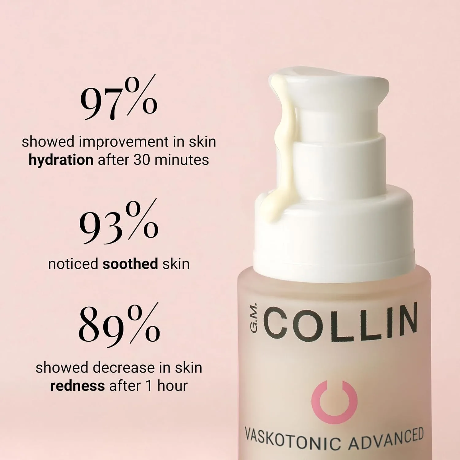 GM COLLIN Vaskotonic Advanced Serum | Сыворотка для лица от покраснения для чувствительной кожи | Увлажняющая, восстанавливающая барьерную функцию кожи с витамином B5 | 28 г — фото 4