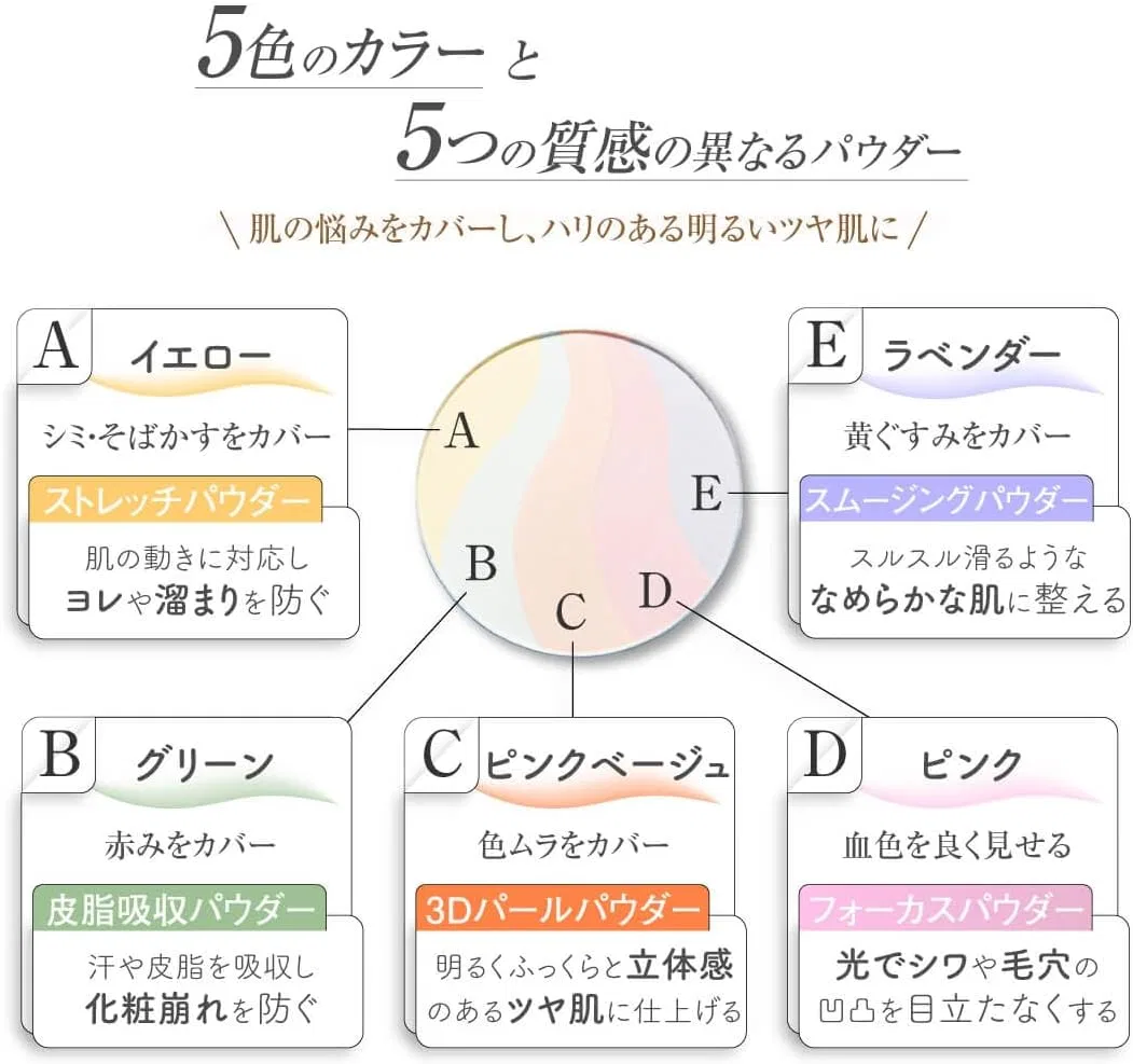 Пудра компактная Takako Ohashi Beauty Vale Powder EX Control Color мультиколор 12 г — фото 4