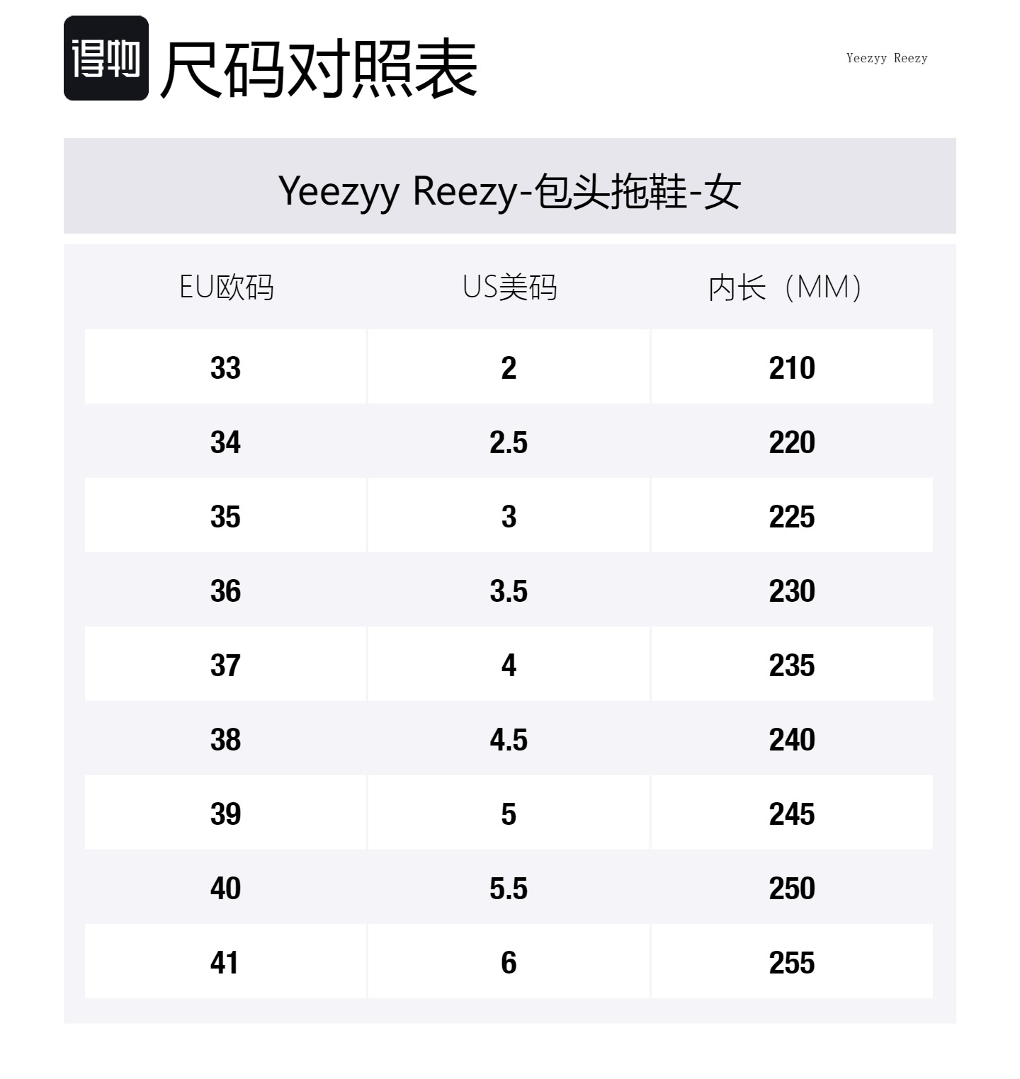 Yeezyy Reezy Золотые женские тапочки с закрытым носком, цвет Gold — фото 2
