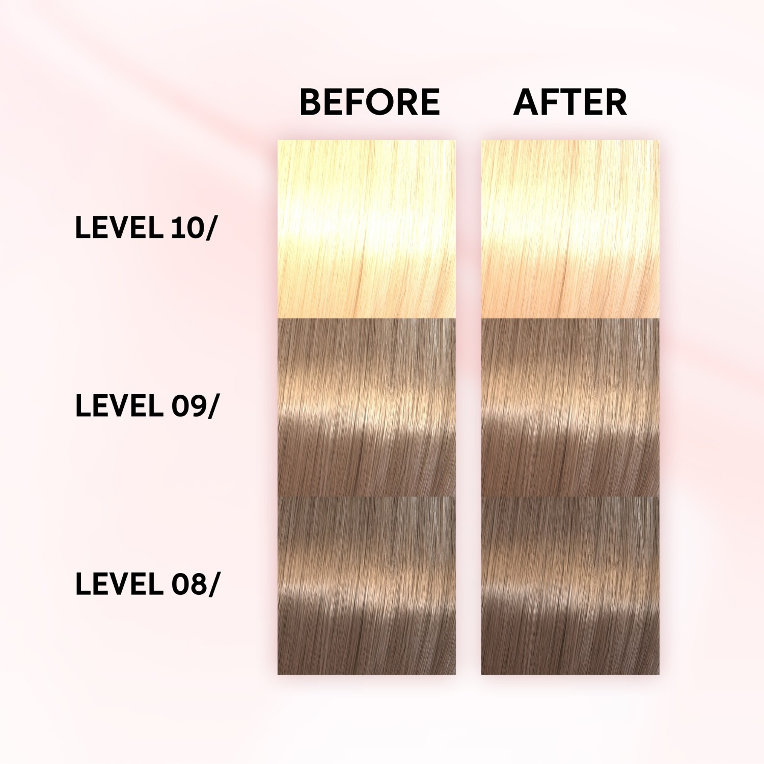 Краска для волос shinefinity zero lift gaze demi-permanente gel-cremetönung Wella Professionals, 09/3 - golden honey, объем 60 мл — фото 3