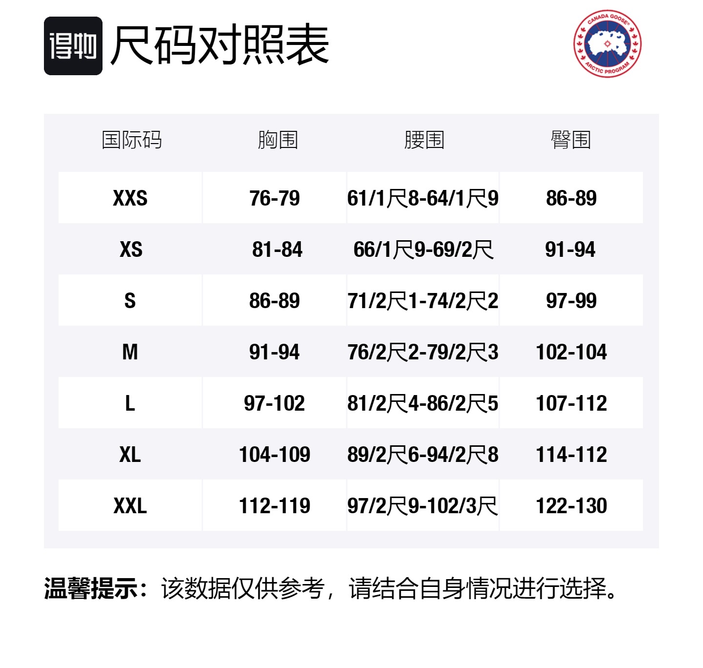 Пуховик Snow Mantra Series женский Canada Goose, цвет Снежная Слива — фото 4