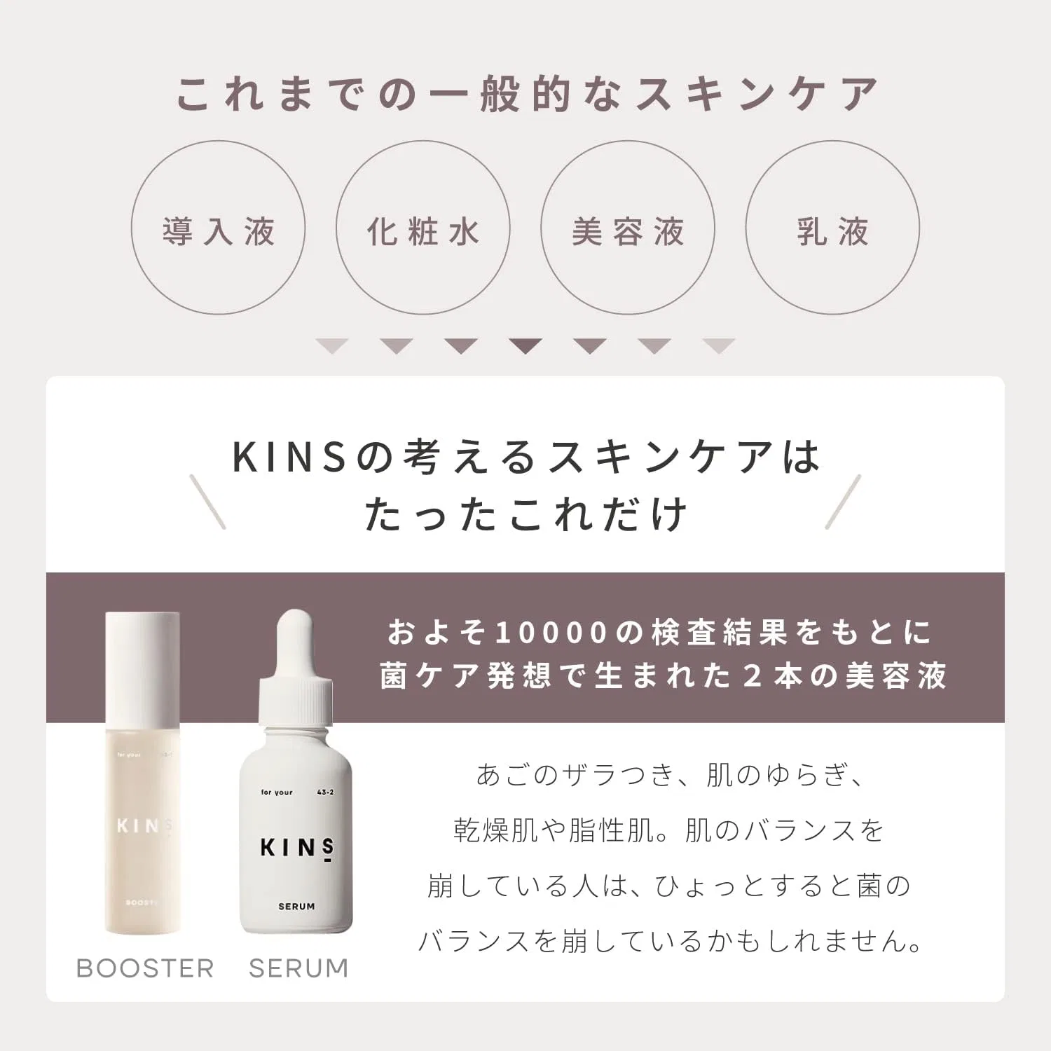 Сыворотка увлажняющая Kins BOOSTER II Serum, 50 мл — фото 2