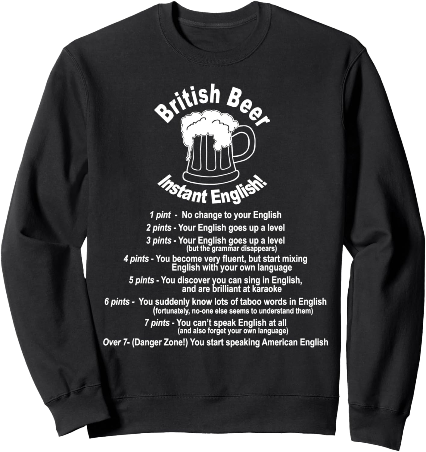 

Американская толстовка Just for LOLZ Jokes Instant English 01 Black Sweatshirt, черный