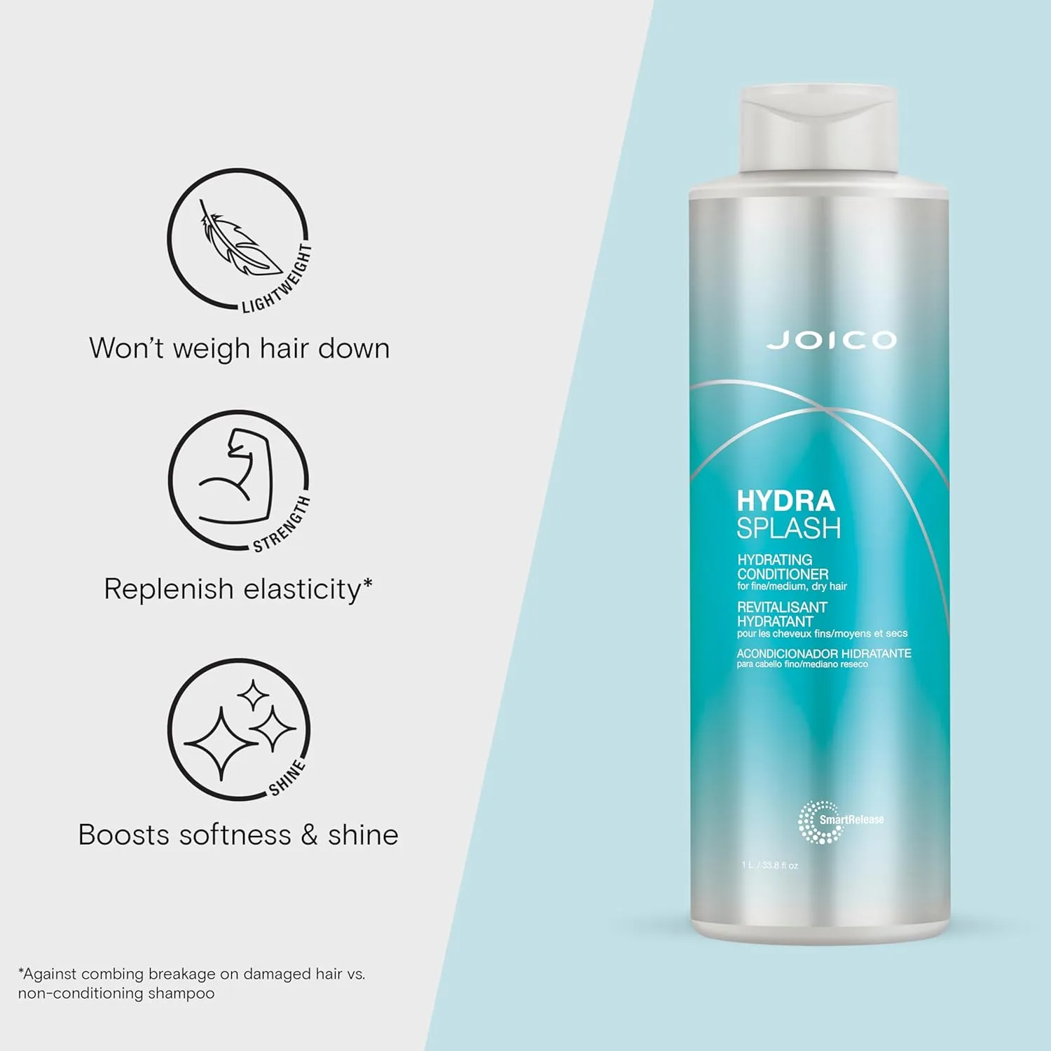 Увлажняющий кондиционер Joico HydraSplash | Для тонких, средних и сухих волос | Восстанавливает влагу — фото 3
