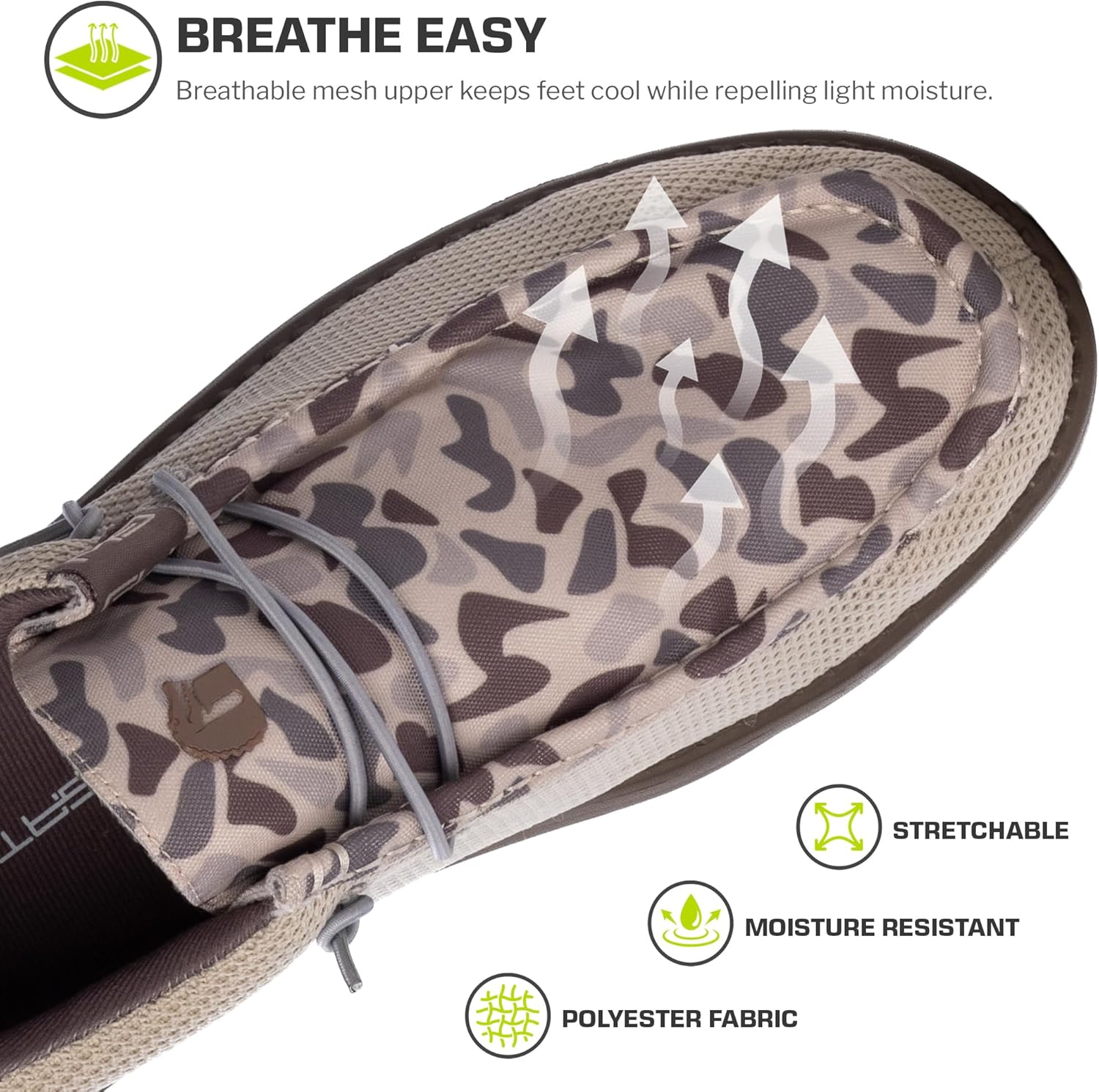Мужские ботинки Gator Waders для кемпинга - дышащие лоферы без шнуровки - эластичные шнурки - сверхлегкая амортизация на весь день - удобная посадка, Wetland Old School Camo — фото 2