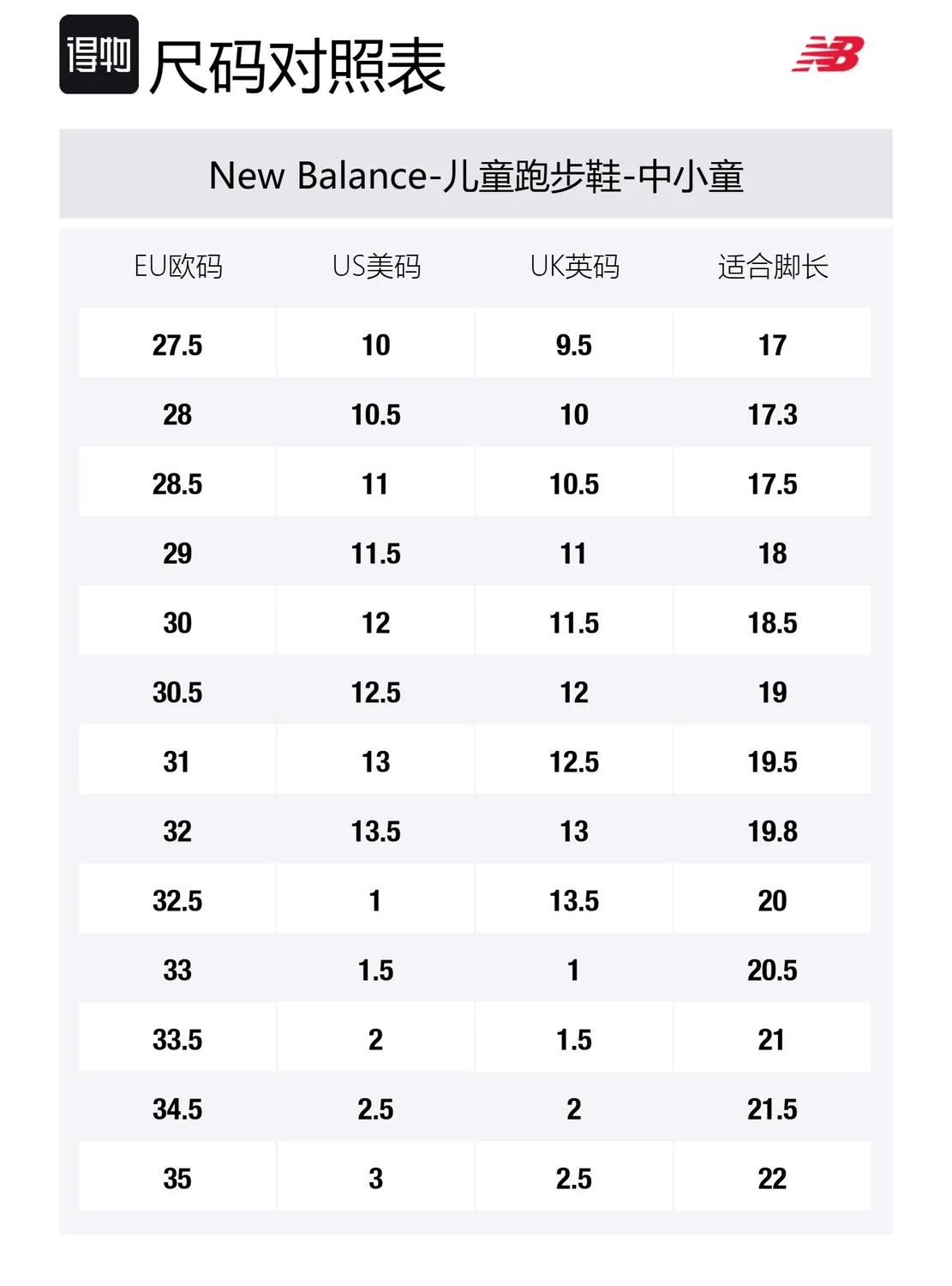 Кроссовки детские беговые 530 Bungee New Balance фиолетово-белые — фото 2