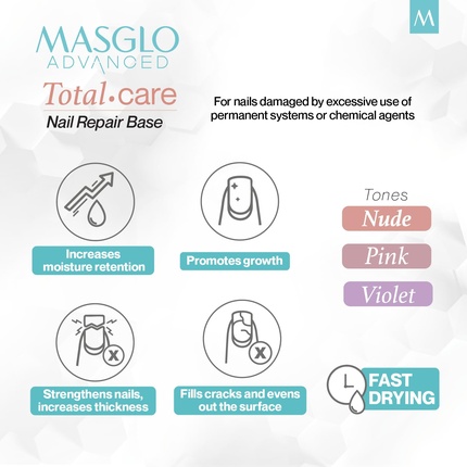 Укрепляющее и утолщающее средство для восстановления ногтей Advanced Nail Recovery Masglo — фото 3