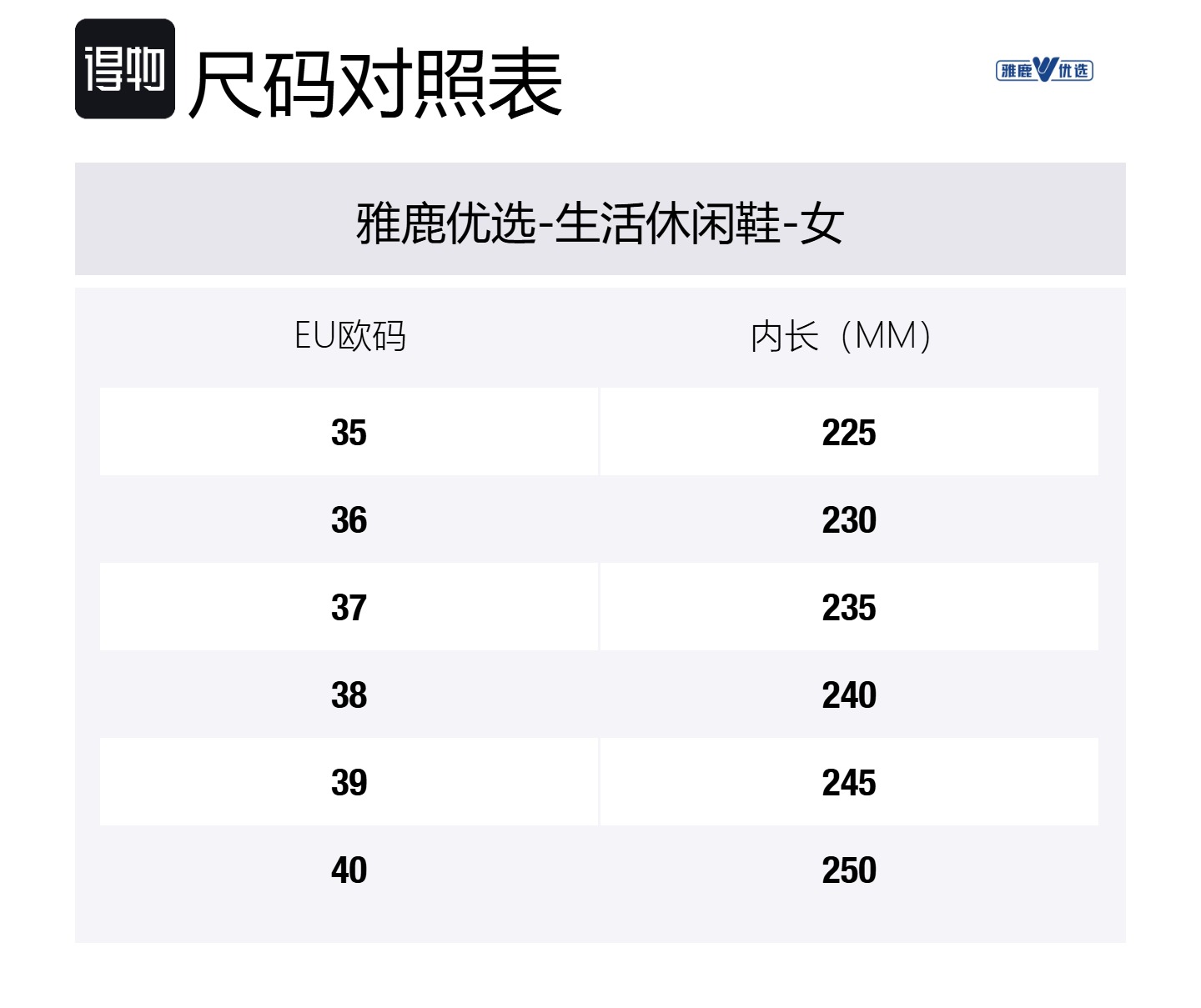 Yalu preferred Дышащие легкие низкие повседневные туфли для женщин с эффектом увеличения роста желтые, цвет Yellow — фото 2