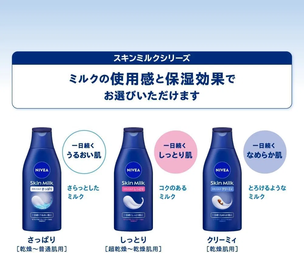 Лосьон для тела Nivea Skin Milk Moist 290 мл, набор 6 шт Kunutonn — фото 4