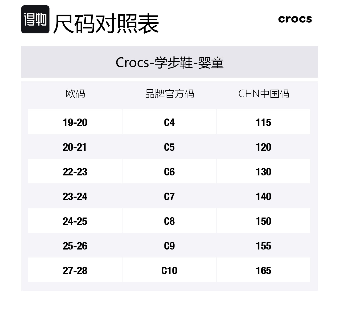 Противоскользящие износостойкие низкие детские ботинки для малышей Crocs, синий — фото 2