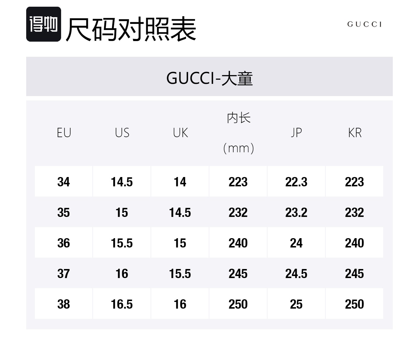GUCCI Высокие детские кэны бежевый blue подростки — фото 2