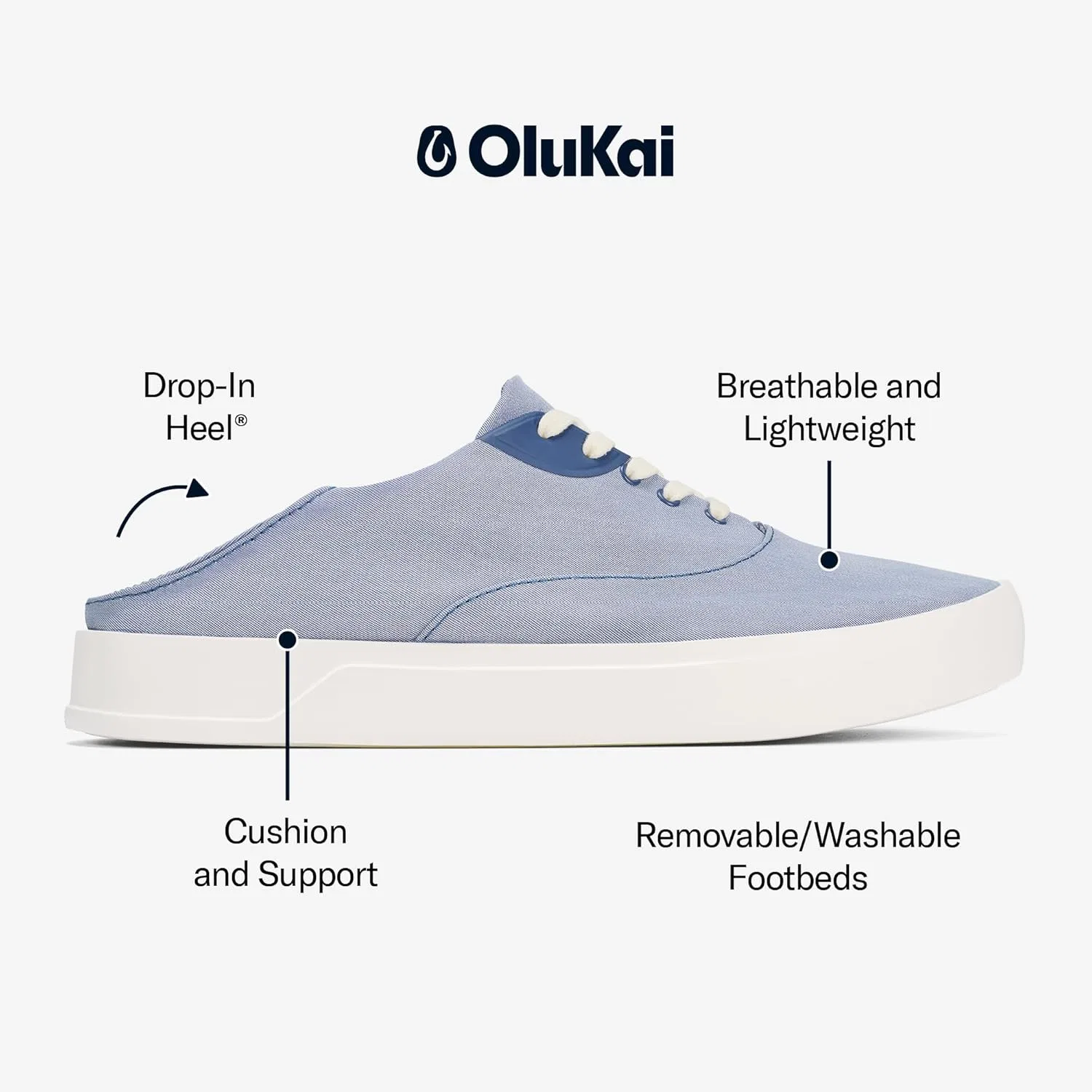Кроссовки OLUKAI Tradewind, Off-White/Off-White, 39,5 EU, темно-синий — фото 4