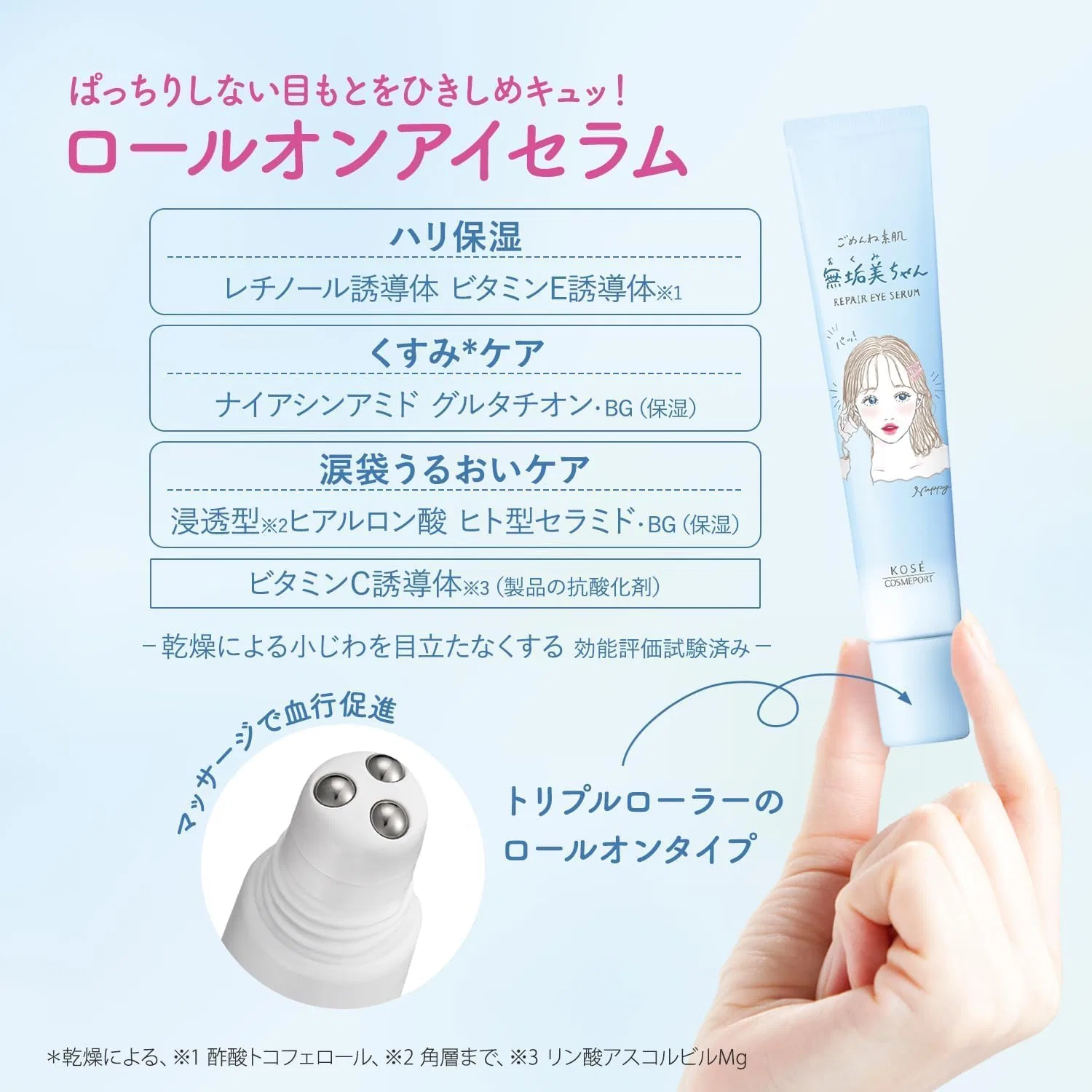 Сыворотка для глаз Gomen Bare Skin Puffiness, 20 мл, светло-голубая — фото 4