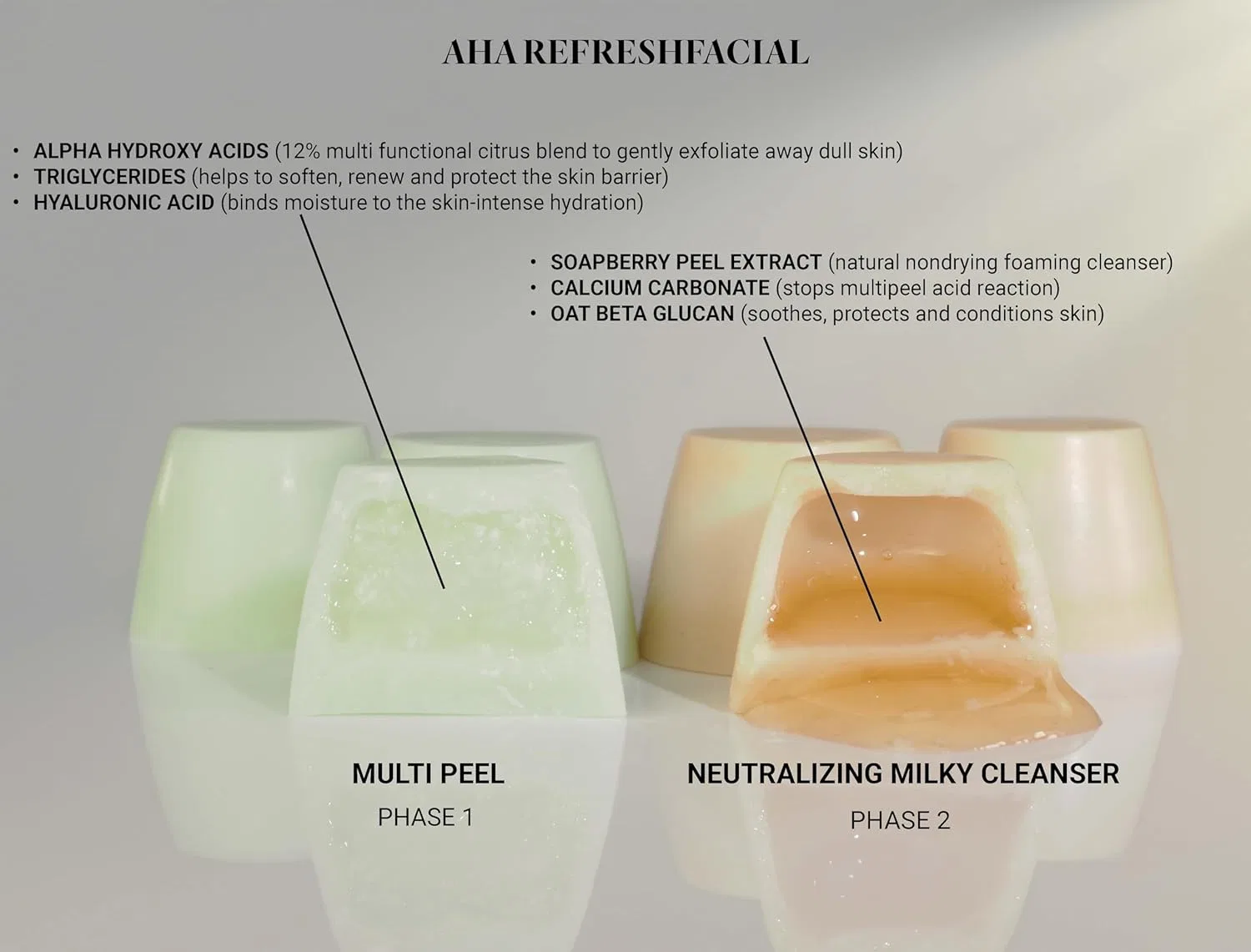 Набор для ухода за кожей AHA Refresh Facial от OPULUS Beauty Labs, 3.5 недели — фото 3
