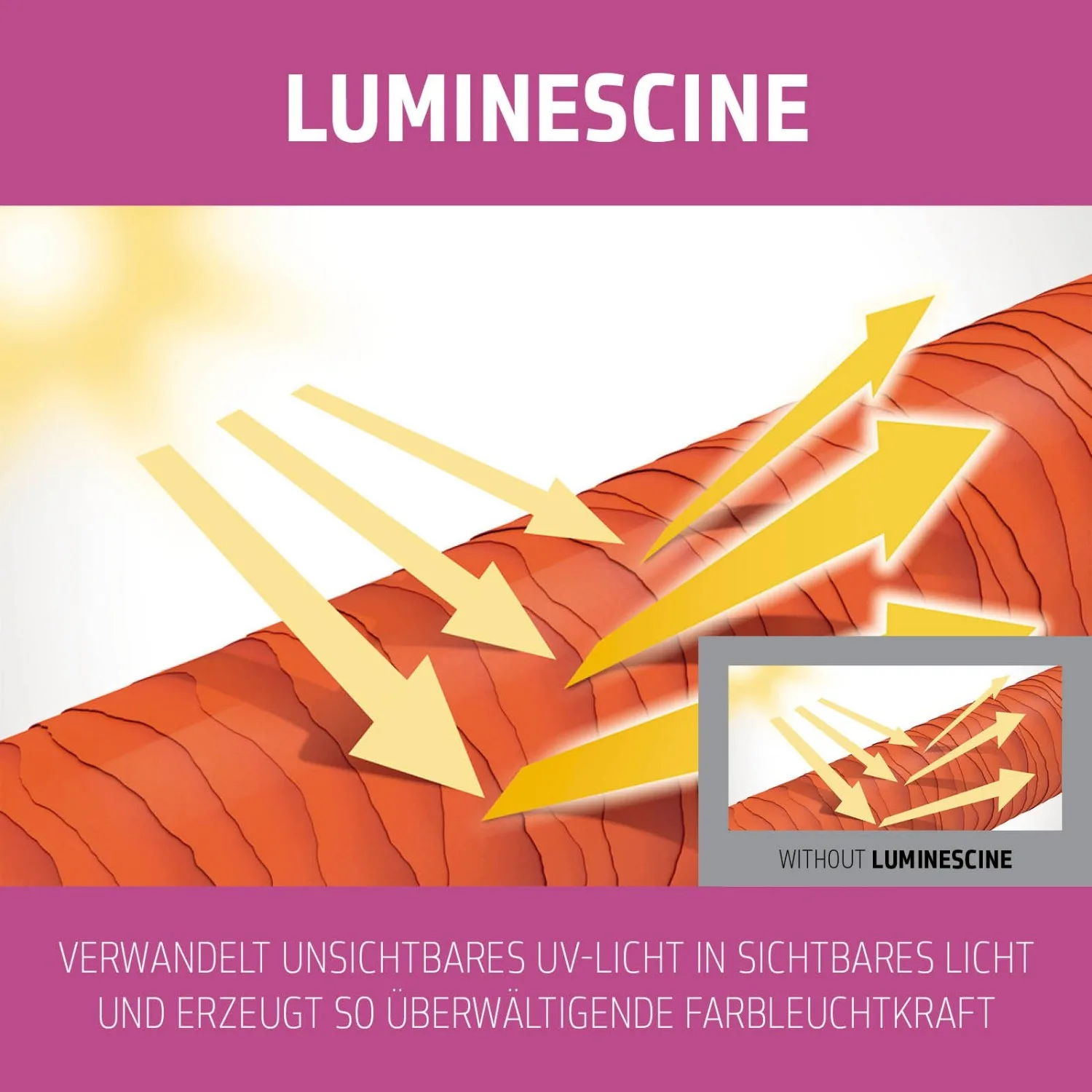 Кондиционер Dualsenses Brilliance Goldwell, 200 мл — фото 3