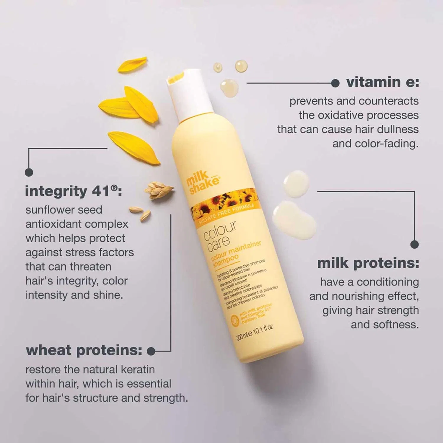 Шампунь для сохранения цвета «Colour Maintainer» от Milkshake Milk_Shake — фото 3