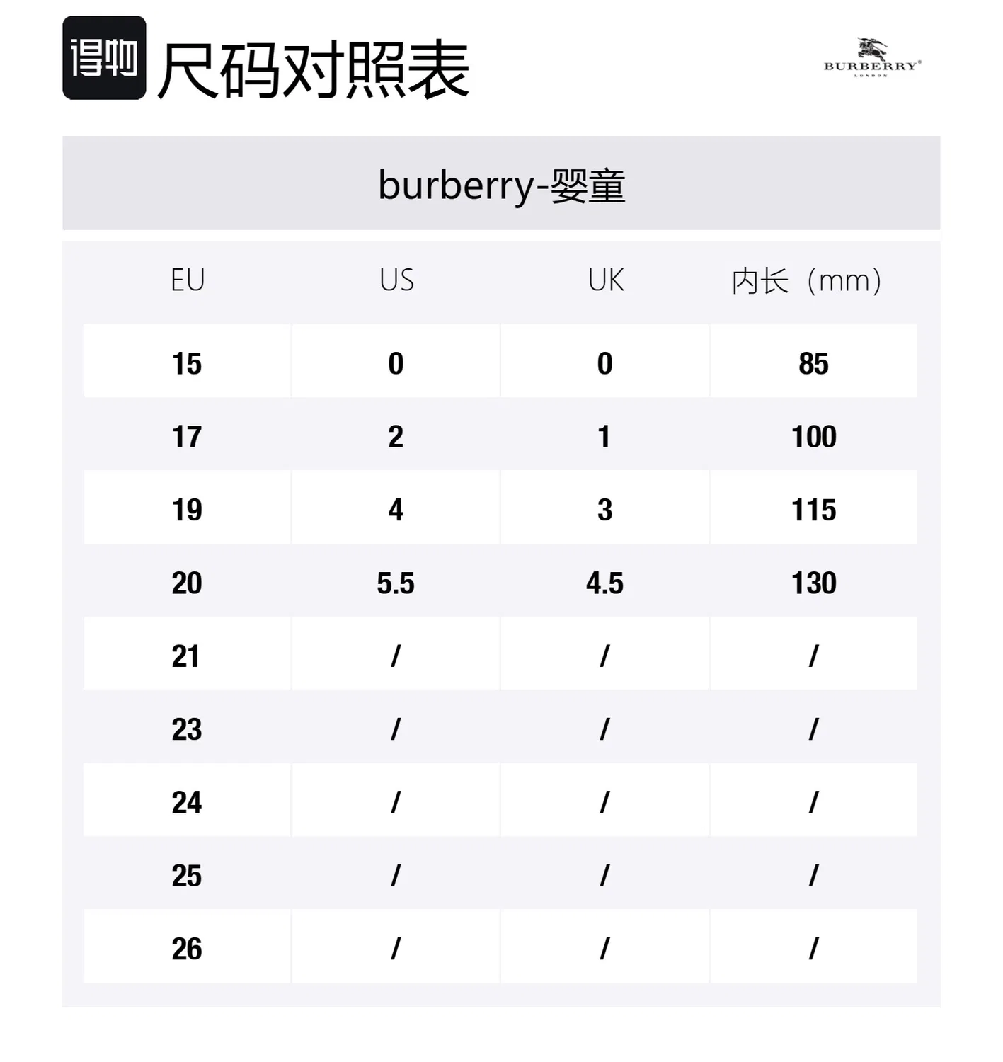 Сандалии для малышей Burberry бежевые — фото 2