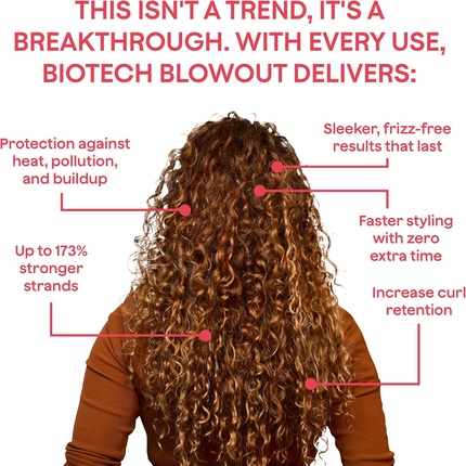 Несмываемая маска для волос Biotech Blowout - защита от высоких температур до 230°C. Goddess — фото 3