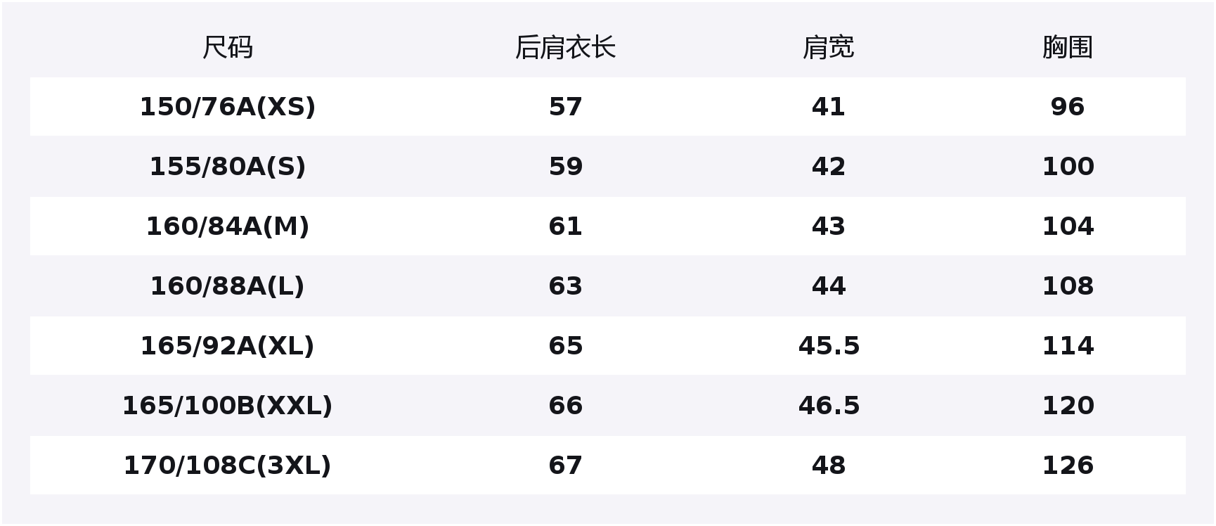 Куртка и пальто SS26 для женщин UNIQLO, светло-бежевый — фото 2