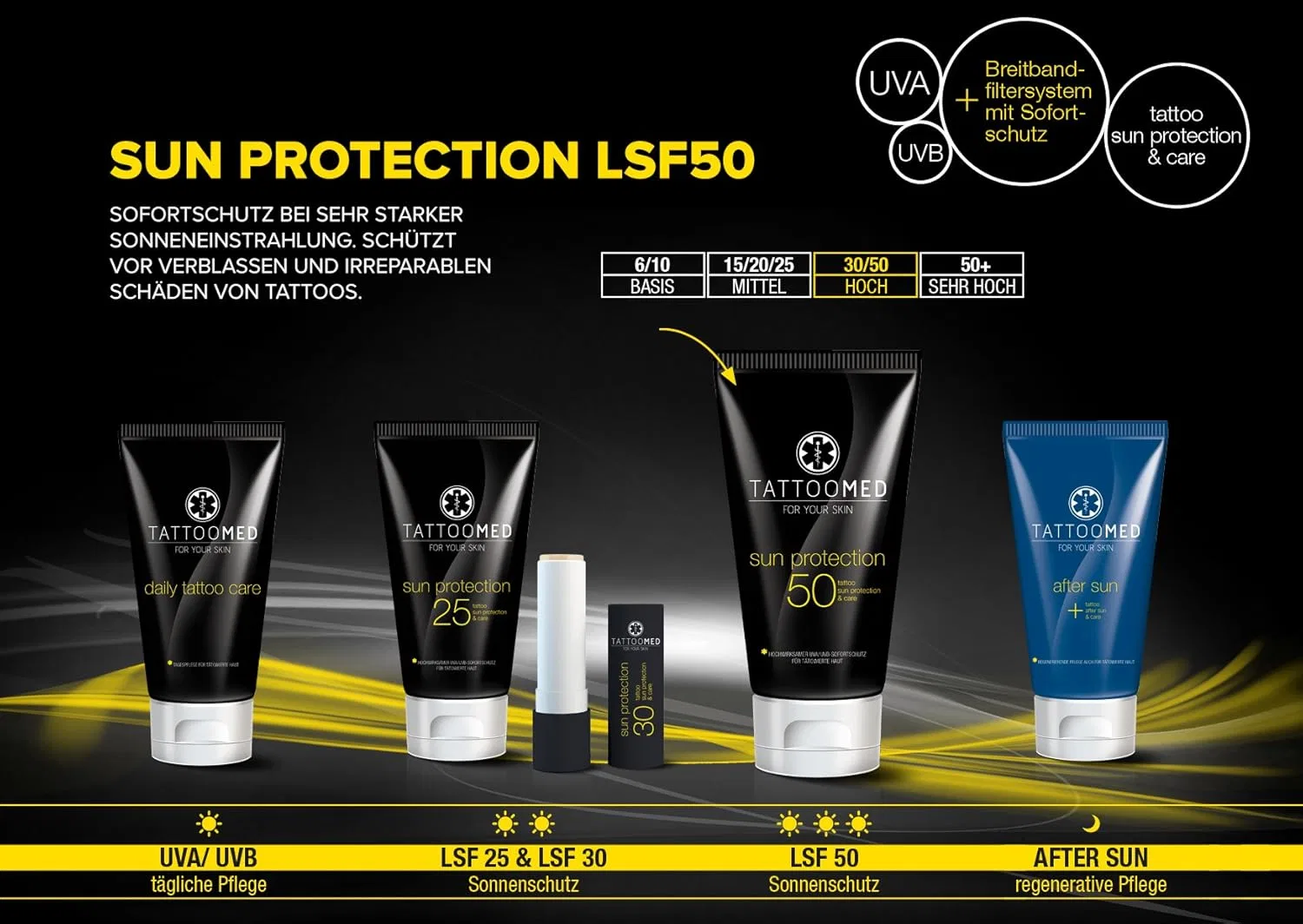 Солнцезащитный крем SPF 50 для татуированной кожи от TattooMed Tattoomed — фото 2