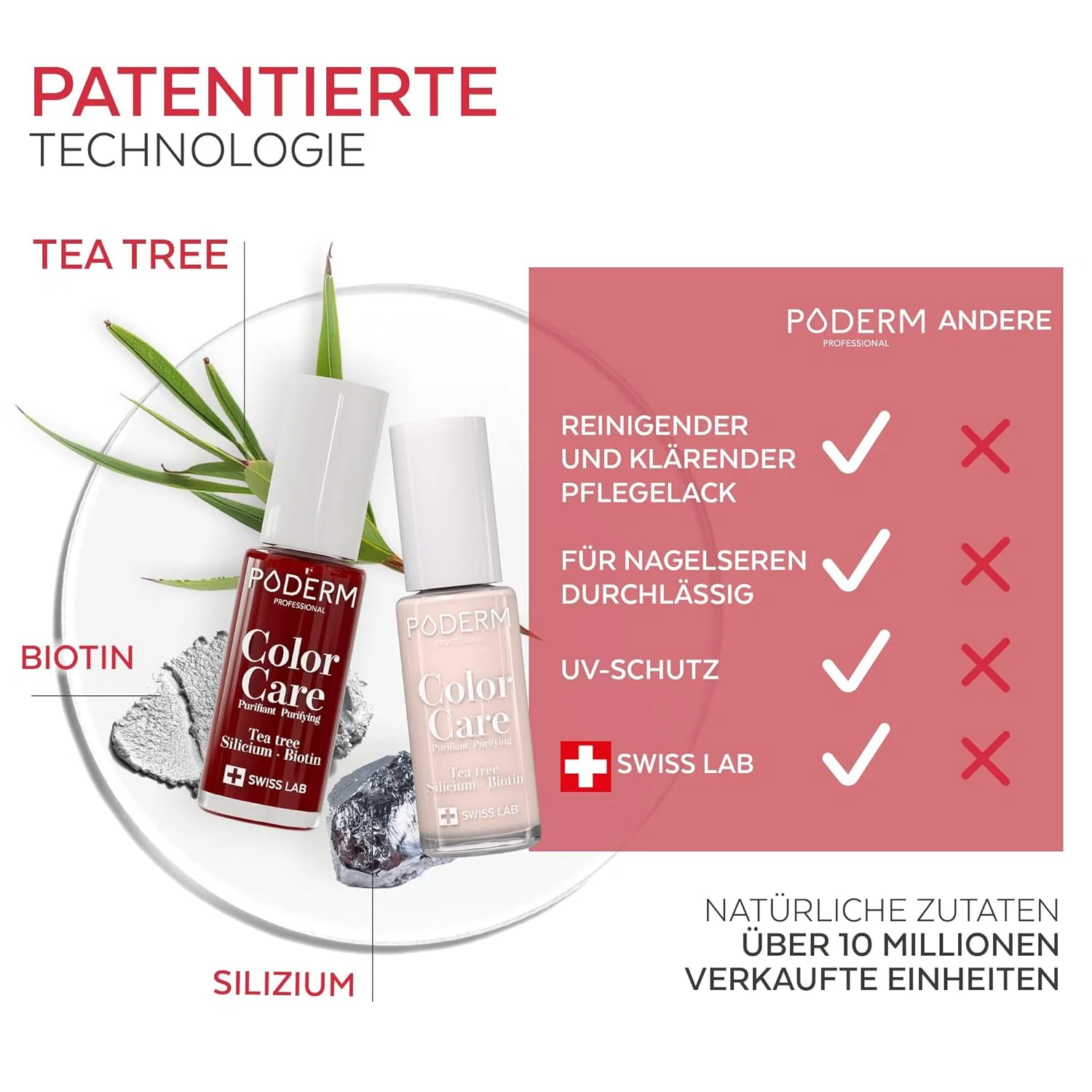 Лак для ногтей PODERM с маслом чайного дерева, красный и розовый Poderm, Allura Red + Pale Pink — фото 4