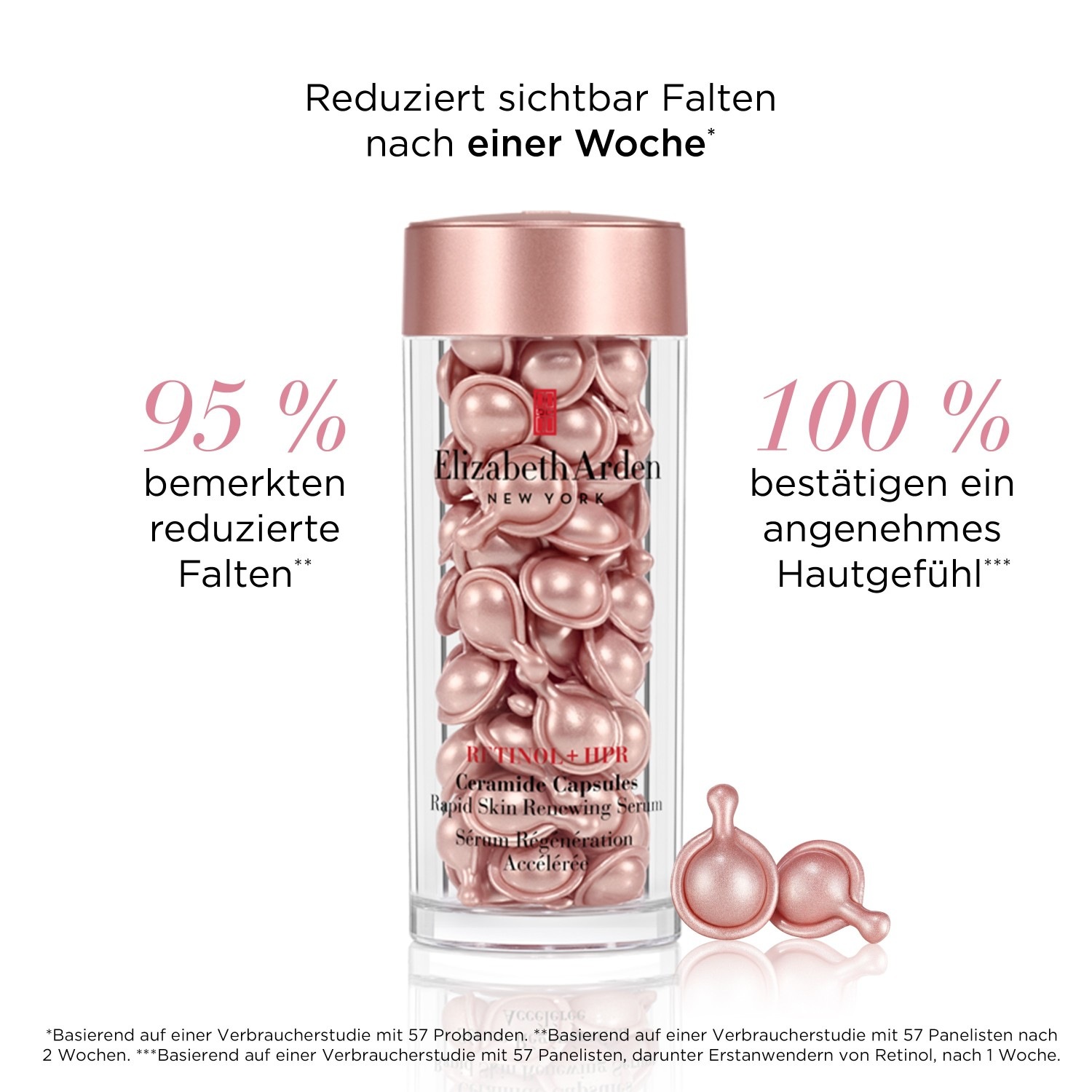 Сыворотка Elizabeth Arden — Для лица ceramide retinol + hpr ceramide capsules , 90 capsules, объем, 28 мл — фото 3