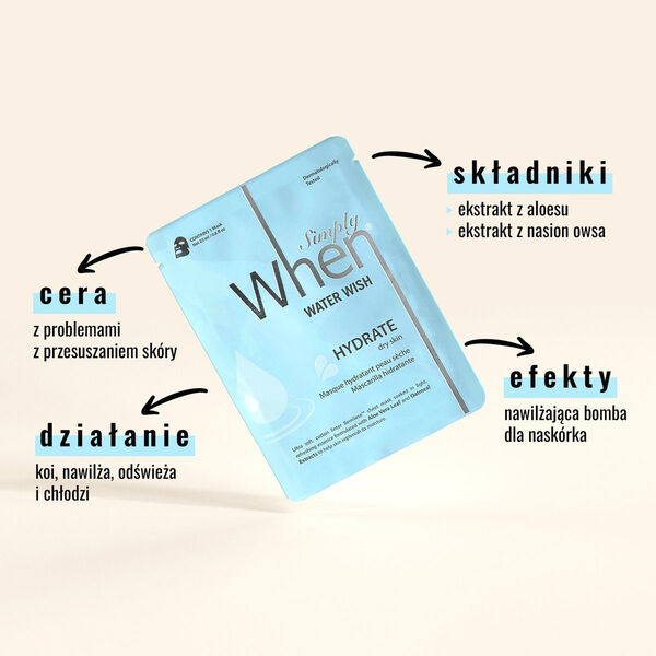 Эссенция When — Корейская увлажняющая , Simply hydrate, 23 мл — фото 2
