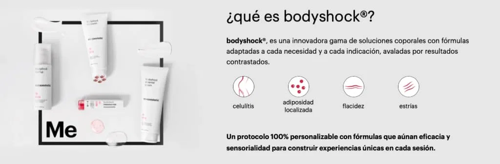 Крем Bodyshock Essential Cream от mesoestetic, 250 мл Mesoestetic — фото 4