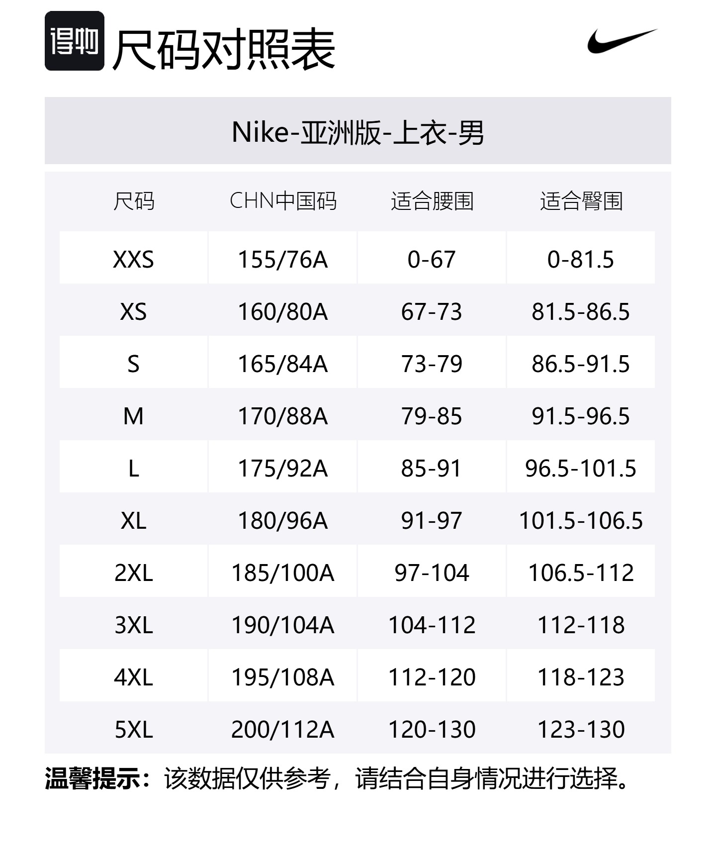 Nike Футболка мужская white/blue — фото 2