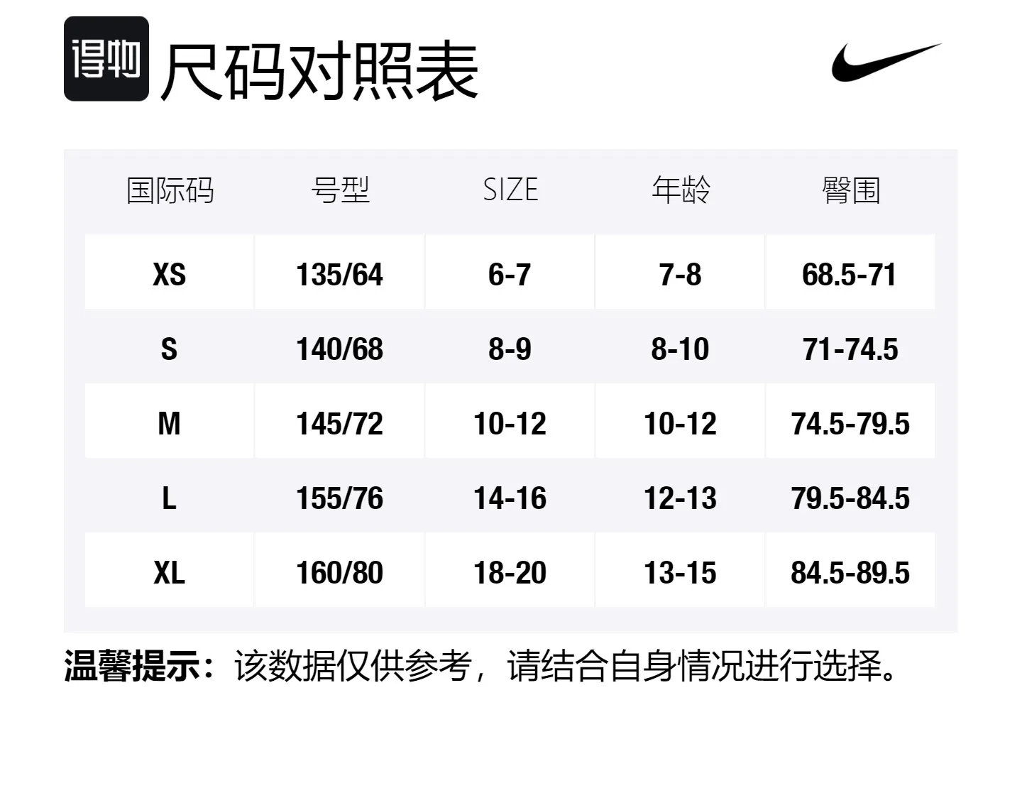 Детская повседневная спортивная футболка с круглым вырезом Moderate Nike, royal синий — фото 2