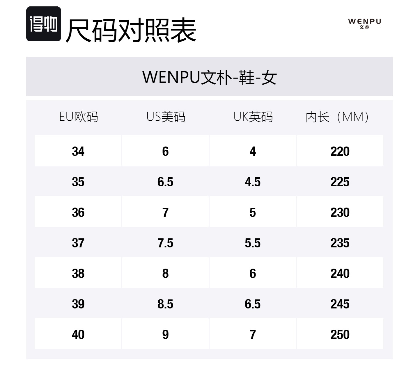 WENPU Ботфорты на платформе женские черно-белые с черно-белой тканевой поверхностью, цвет Black White Fabric Surface — фото 2