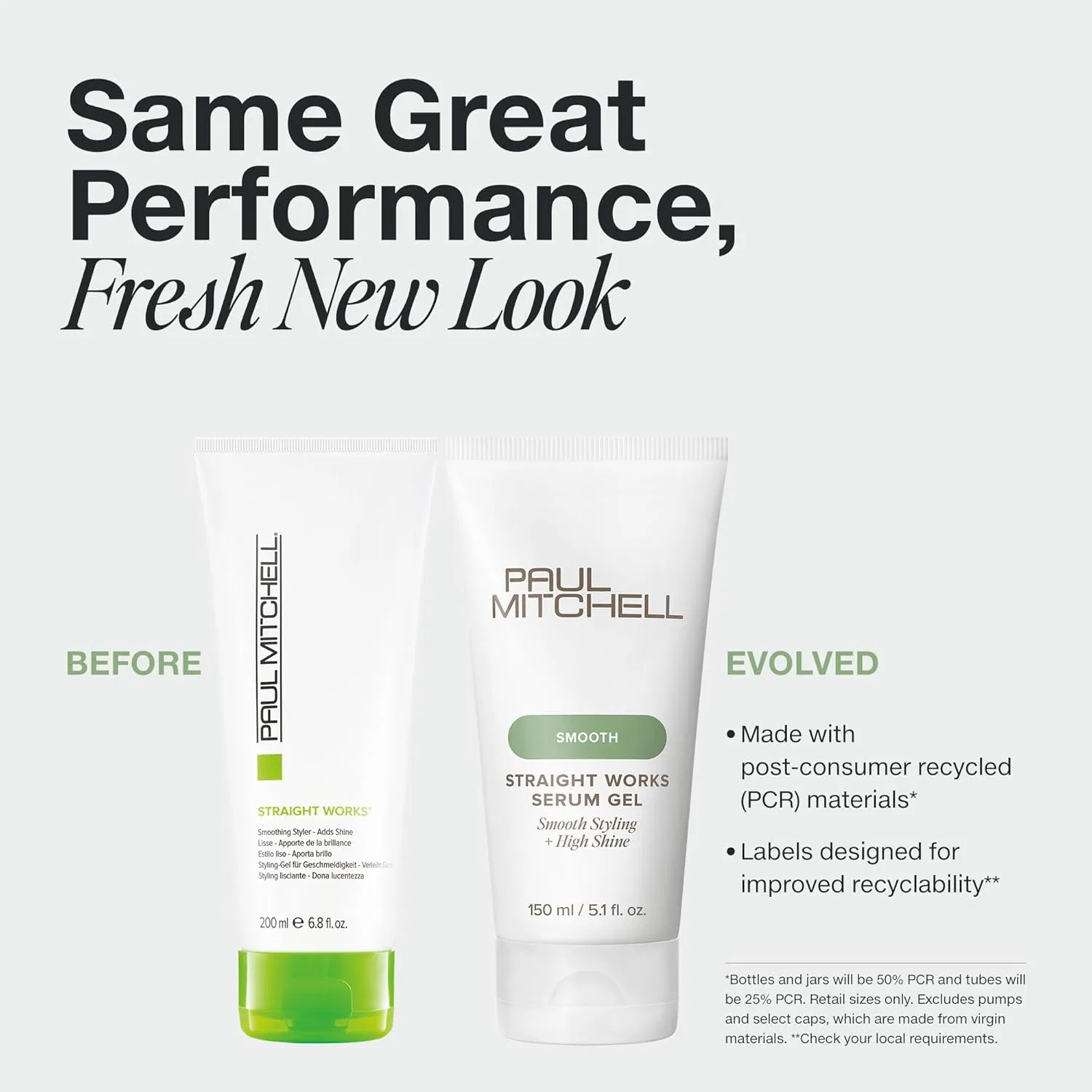 Разглаживающий стайлинг-гель «Straight Works Smoothing» 150 мл от Paul Mitchell Paul Mitchell — фото 2