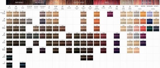 

Краска для волос, 0-99, 60мл Schwarzkopf Igora Royal