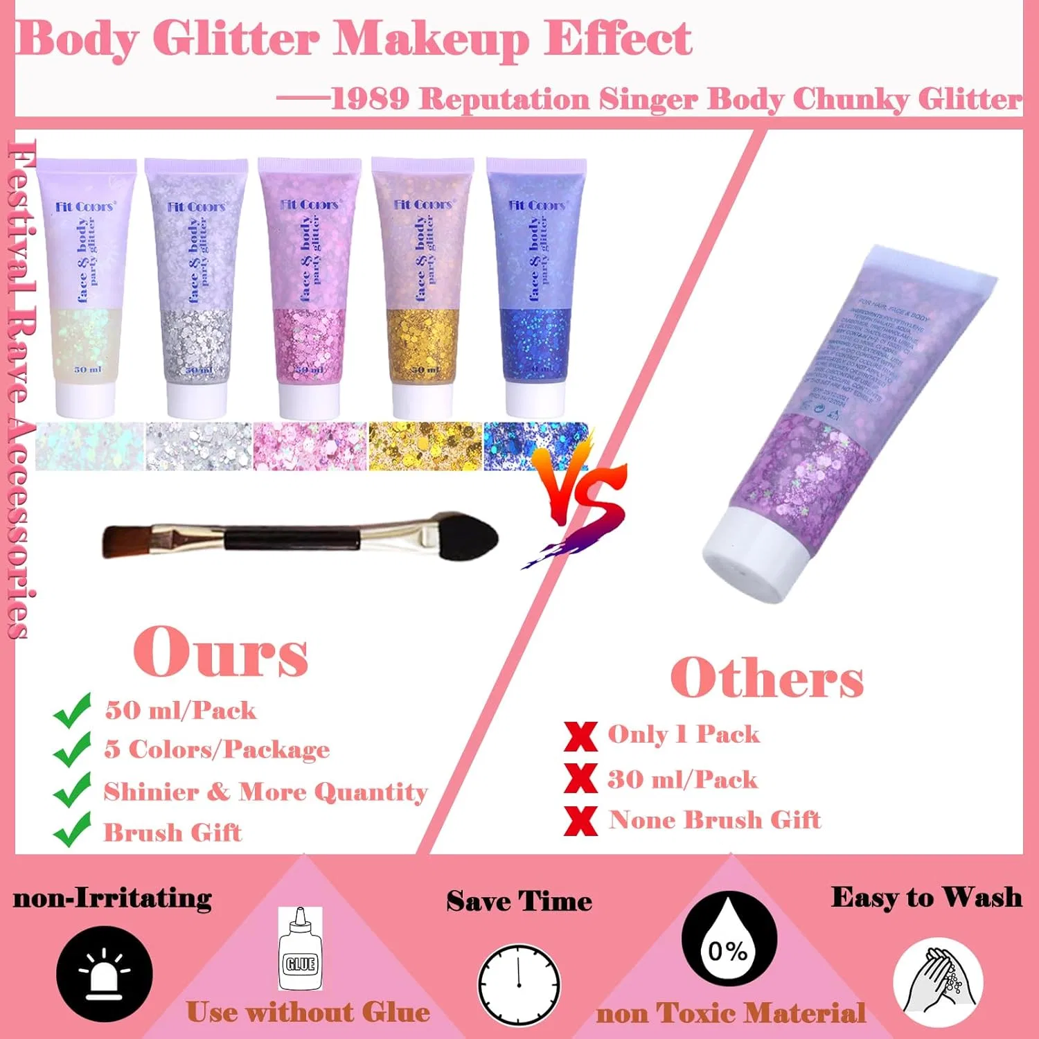 Гель для тела и лица с блестками Angels Beauty White&Silver&Pink&Gold&Blue 250 мл — фото 3