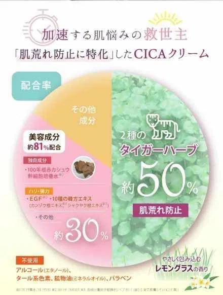 Набор — И тела Premium CICA, набор 2 шт, 50 г — фото 3