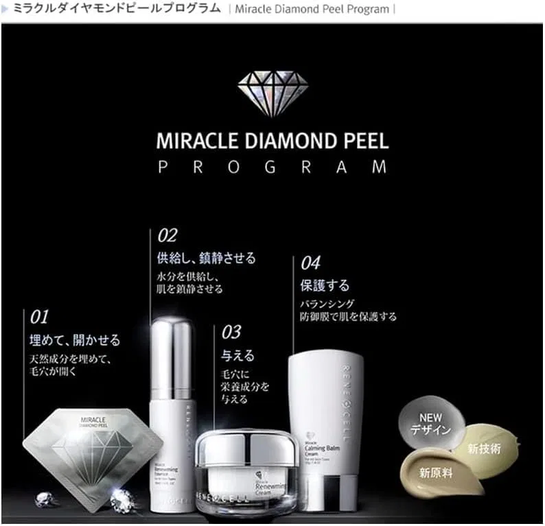 Набор для ухода за кожей Diamond Peel Program Set RENE CELL, 4 предмета, 30 мл + 50 мл + 50 г + 3 г — фото 4