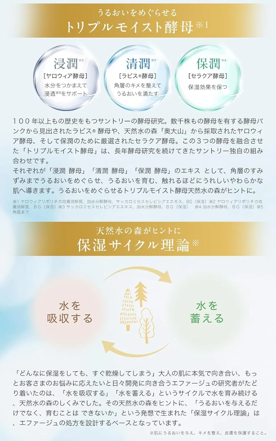 Лосьон Suntory — Увлажняющий Efage Moist Charge Lotion, густой и увлажняющий, обновленная версия , сменный, 120 мл — фото 4