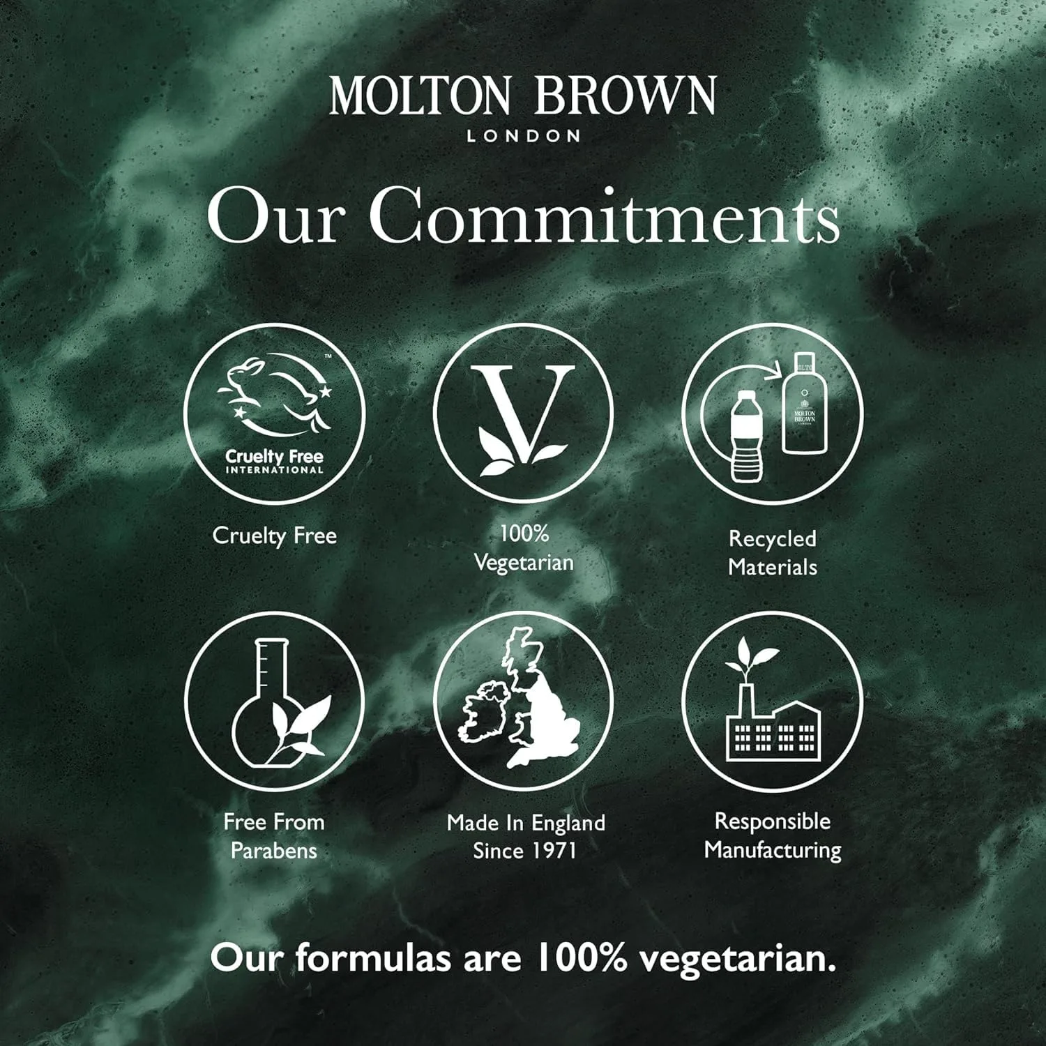 Подарочный набор Molton Brown Blue Maquis Hand Care Collection — фото 3